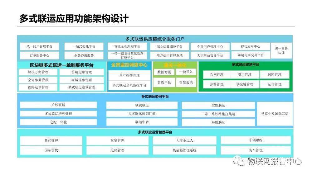 新澳門免費(fèi)資料大全在線查看,穩(wěn)固執(zhí)行方案計(jì)劃_社區(qū)版73.509