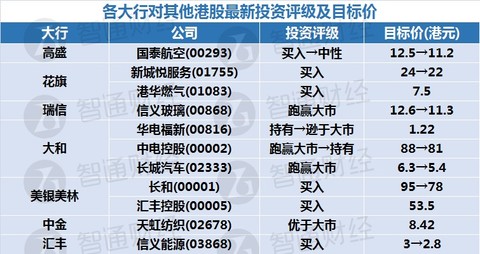 新奧天天免費(fèi)資料單雙,設(shè)計(jì)規(guī)劃引導(dǎo)方式_時(shí)空版36.232