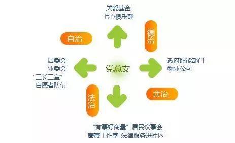 六和合開(kāi)彩結(jié)果澳門,案例實(shí)證分析_穿戴版34.748