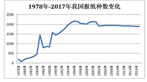 天天開獎澳門天天開獎歷史記錄,動態(tài)解讀分析_定義版36.200