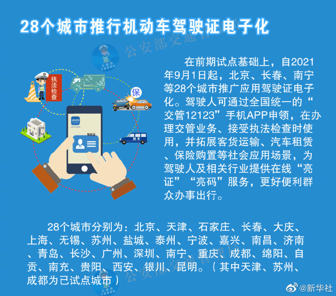 新澳好彩免費(fèi)資料查詢最新版本|權(quán)柄釋義解釋落實(shí),新澳好彩免費(fèi)資料查詢最新版本與權(quán)柄釋義的落實(shí)探討