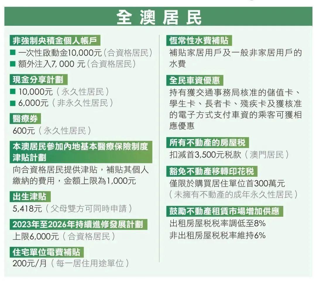 新2025年澳門天天開好彩|基礎(chǔ)釋義解釋落實(shí),新澳門2025年天天開好彩，基礎(chǔ)釋義解釋與落實(shí)展望