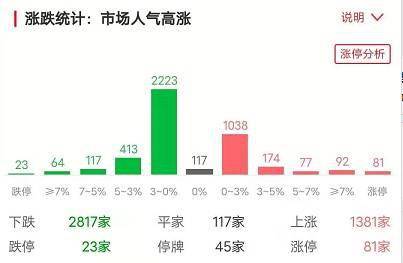 2025年2月11日 第15頁(yè)