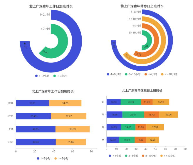 新奧開什么今晚管家婆,實地數(shù)據(jù)評估分析_清晰版58.426