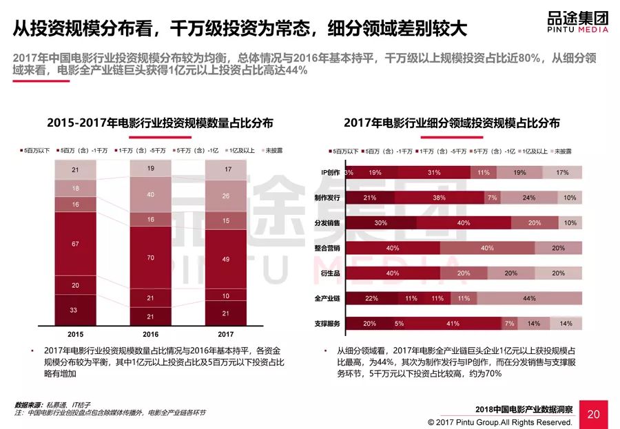 2024新奧免費看的資料,科學數(shù)據(jù)解讀分析_自在版29.931