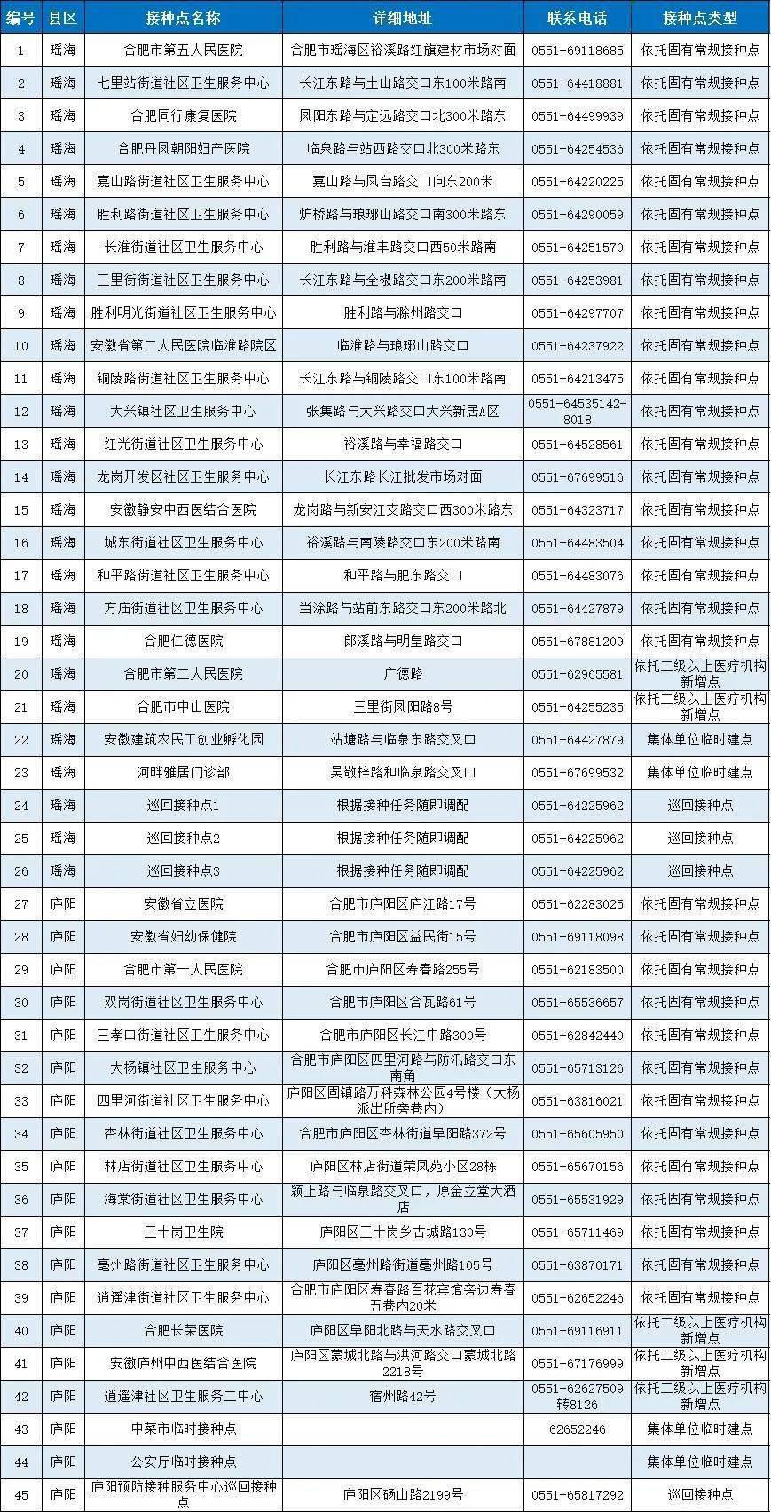 澳門一碼一碼100準(zhǔn)確河南,快速問題解答_環(huán)境版29.856