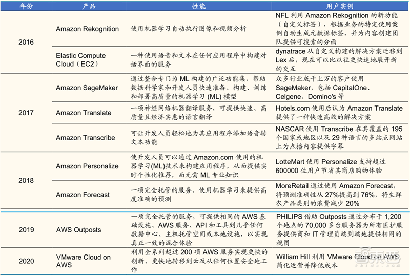 香港4777777的開獎(jiǎng)結(jié)果,全方位數(shù)據(jù)解析表述_輕量版83.824