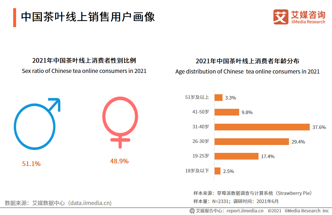 2004新澳精準(zhǔn)資料免費(fèi),詳情執(zhí)行數(shù)據(jù)安援_時(shí)尚版27.733