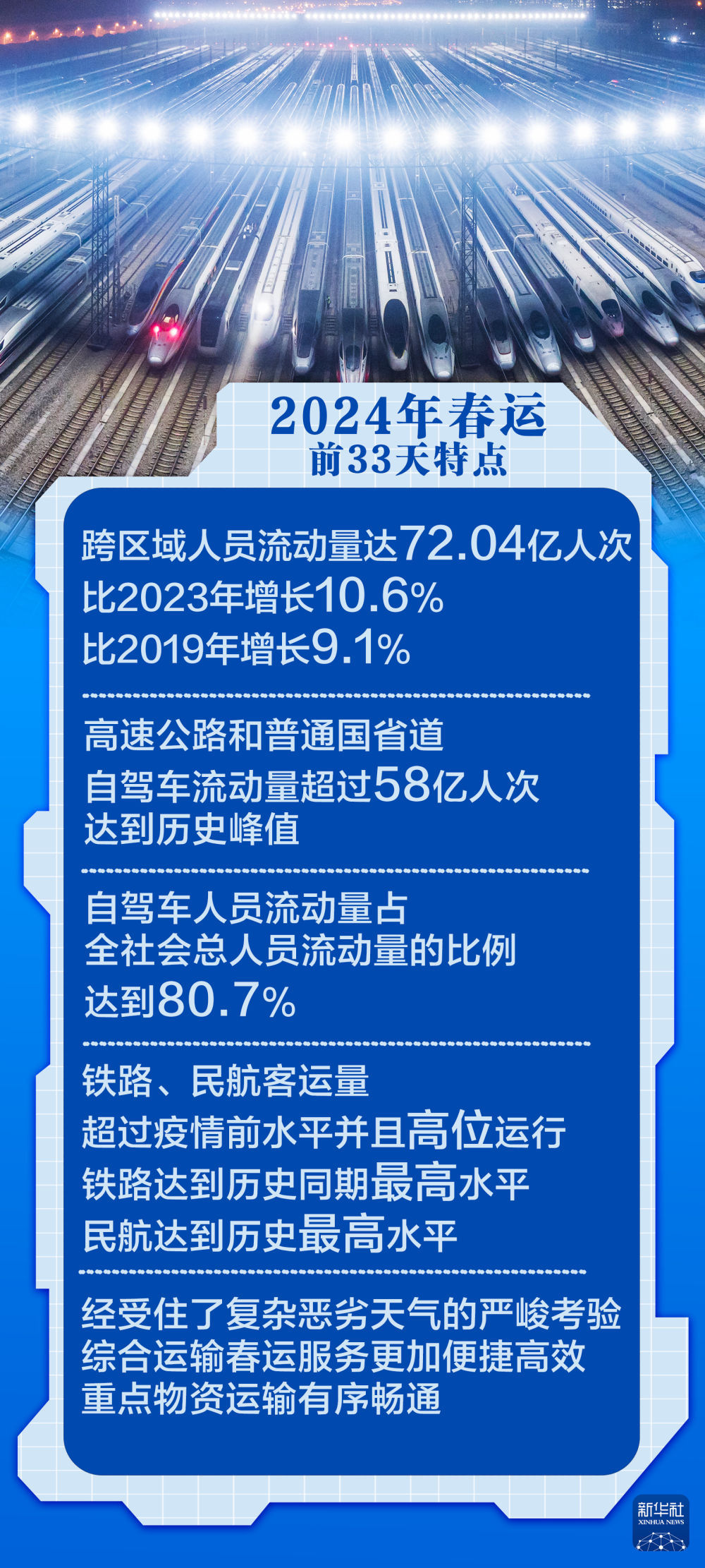 新澳2024正版免費(fèi)資料,策略規(guī)劃_可靠性版4.749