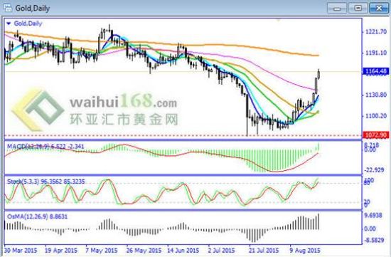 新澳最新最快資料新澳60期,數(shù)據(jù)化決策分析_天然版61.867