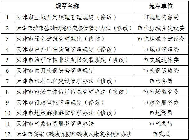 新澳天天開獎資料大全三十三期,擔(dān)保計劃執(zhí)行法策略_攜帶版78.378