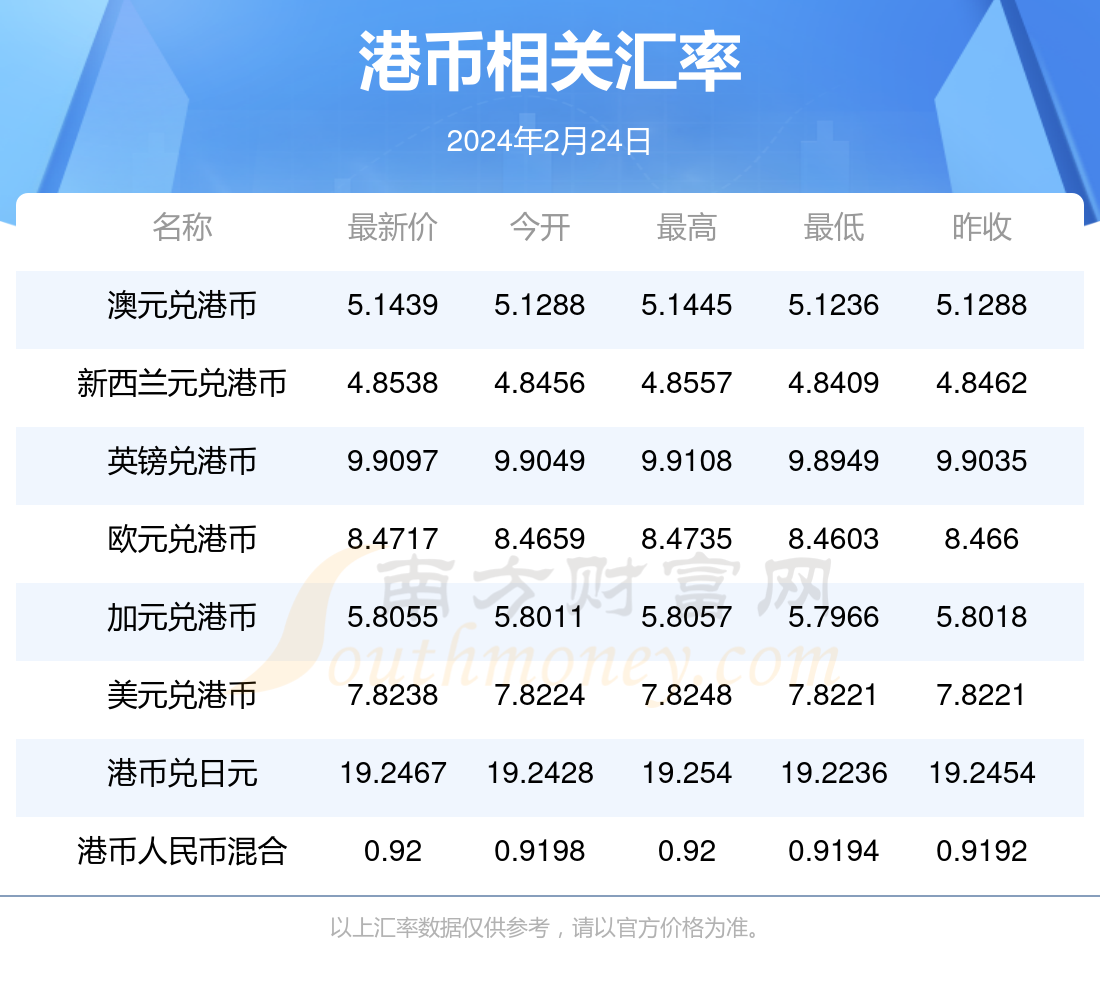 香港6合開獎結(jié)果+開獎記錄2023,信息明晰解析導(dǎo)向_旅行版92.466