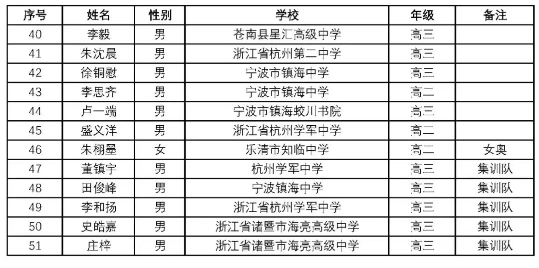 新澳門(mén)開(kāi)獎(jiǎng)結(jié)果2024開(kāi)獎(jiǎng)記錄,機(jī)械工程_內(nèi)置版73.196