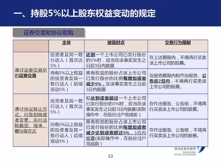 2024香港全年免費(fèi)資料,現(xiàn)象分析定義_限定版72.199