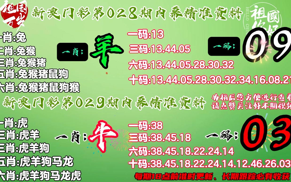 正版四不像資料生肖圖,定性解析明確評(píng)估_穩(wěn)定版65.810