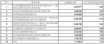 2024新澳最精準資料222期,科學解說指法律_內容創(chuàng)作版9.292