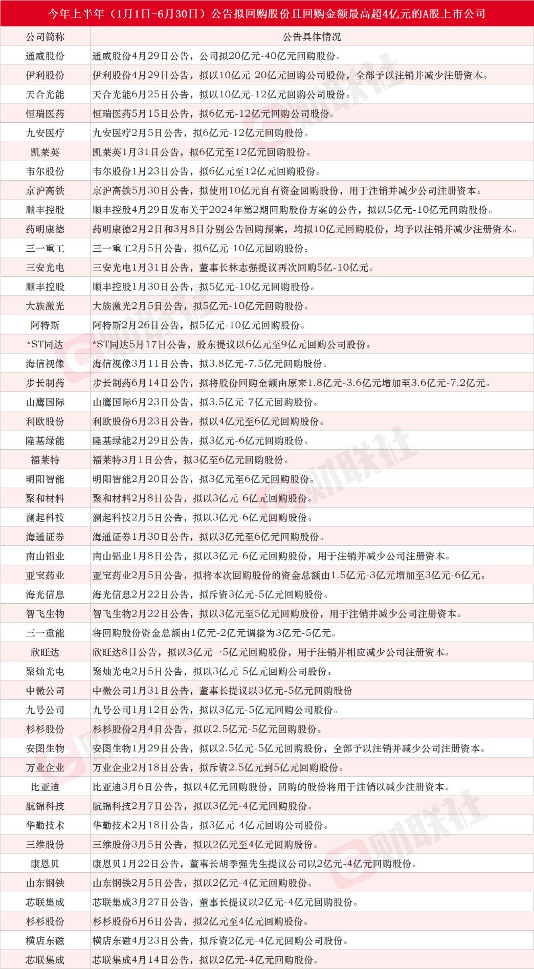 新澳門最新開獎結(jié)果記錄歷史查詢,穩(wěn)固計劃實施_超級版26.915