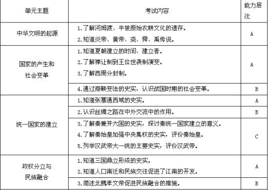 一碼一肖一特一中2024,最新答案詮釋說(shuō)明_教育版20.637