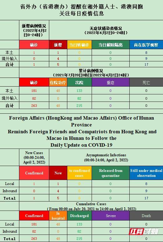 2024澳門天天彩期期精準(zhǔn),策略調(diào)整改進(jìn)_風(fēng)尚版23.260