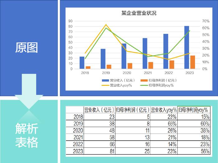 2024年344期奧門開獎(jiǎng)結(jié)果,數(shù)據(jù)解析引導(dǎo)_按需版93.890