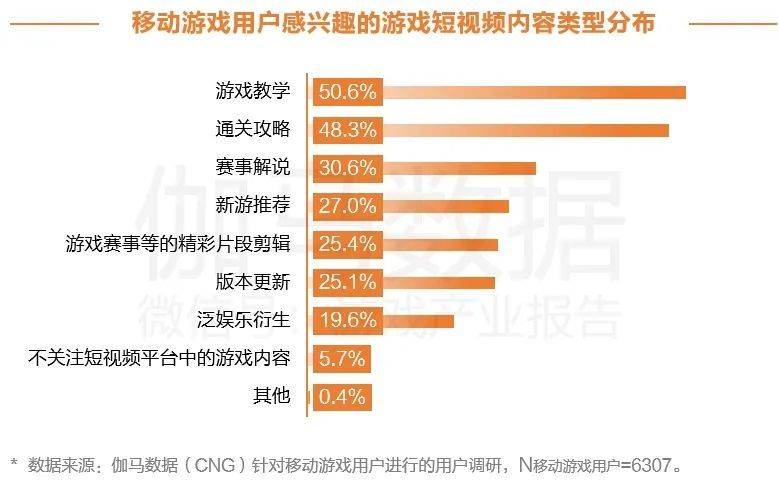 2024澳門最精準(zhǔn)跑狗圖,數(shù)據(jù)分析計(jì)劃_視頻版68.300