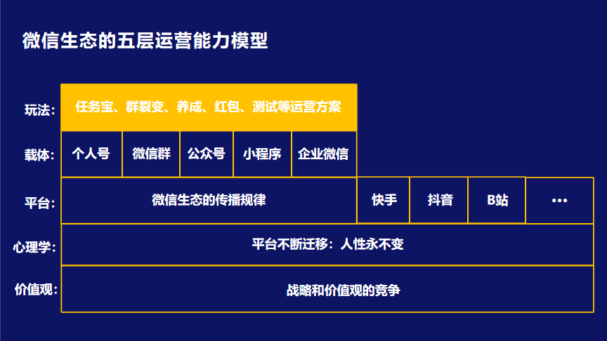 新澳門天天開獎澳門開獎直播,高效性設(shè)計規(guī)劃_采購版88.633