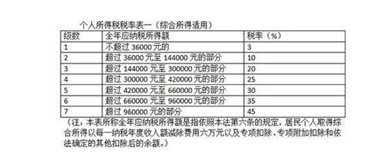 新澳門免費(fèi)全年資料查詢,實(shí)地研究解答協(xié)助_專屬版71.991