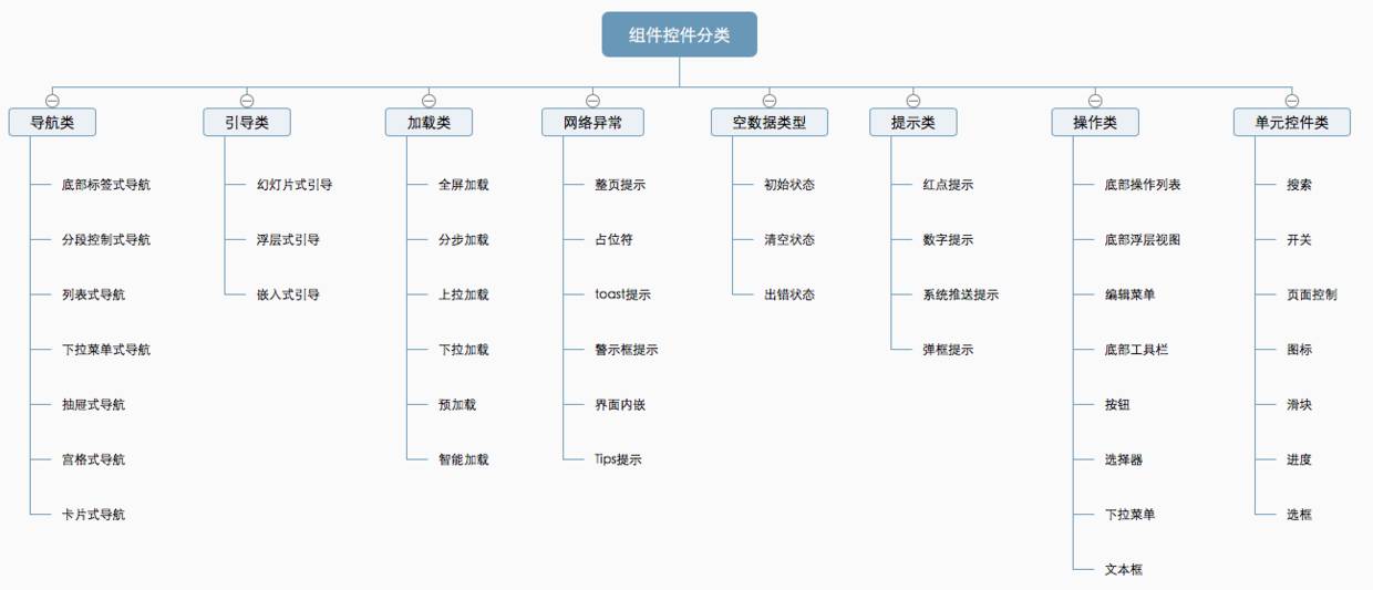 777778888精準(zhǔn)跑狗,設(shè)計(jì)規(guī)劃引導(dǎo)方式_定向版98.800