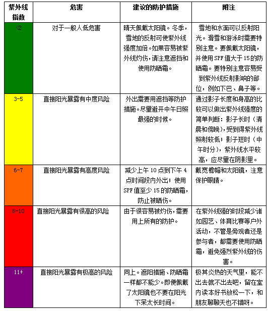 新澳天天開獎資料免費(fèi)提供,機(jī)制評估方案_聲學(xué)版72.550