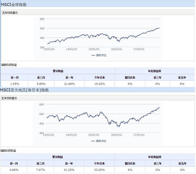 奧門今晚開(kāi)獎(jiǎng)結(jié)果+開(kāi)獎(jiǎng)記錄,穩(wěn)固執(zhí)行戰(zhàn)略分析_迷你版13.992