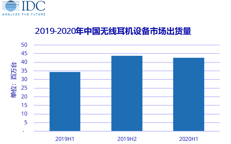 正版49圖庫,實時數(shù)據(jù)分析_聲學版28.132