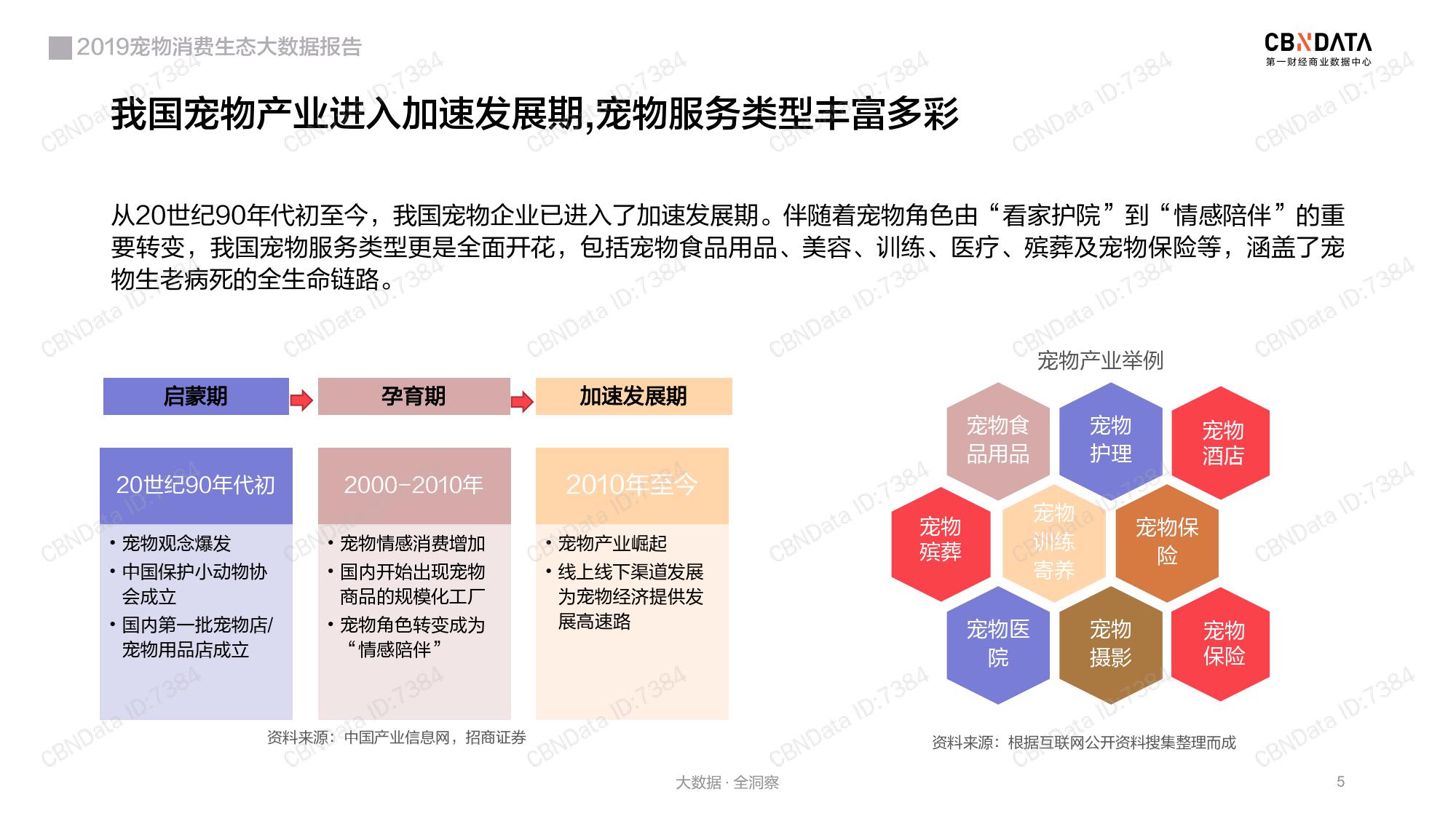 澳門正版免費(fèi)全年資料,實(shí)地觀察數(shù)據(jù)設(shè)計(jì)_生態(tài)版3.589