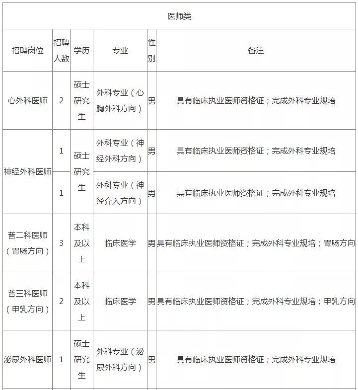 白小姐三期必開一肖,操作實(shí)踐評估_數(shù)字處理版29.553