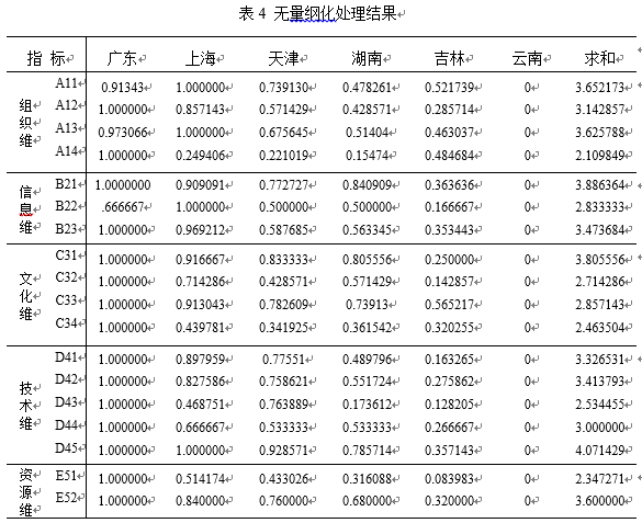 王中王一肖一碼一特一中一家四口,系統(tǒng)評估分析_增強版66.209