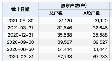 澳門一碼一碼100準(zhǔn)確天天,實(shí)際調(diào)研解析_廣播版72.632