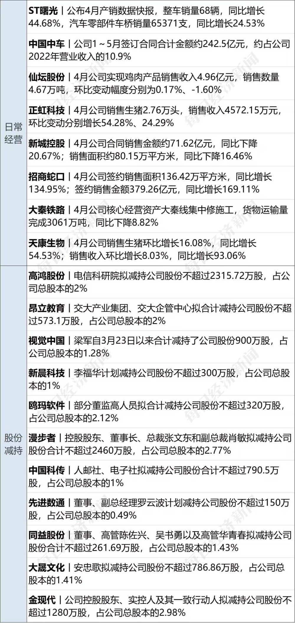 澳門一碼一肖一恃一中354期,創(chuàng)新計劃制定_自由版53.391