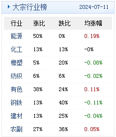 2024年新澳門天天開獎免費查詢,詳細數(shù)據(jù)解讀_分析版90.762