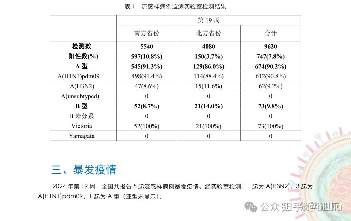 2024澳門(mén)天天六開(kāi)彩免費(fèi)香港,決策信息解釋_響應(yīng)版41.100