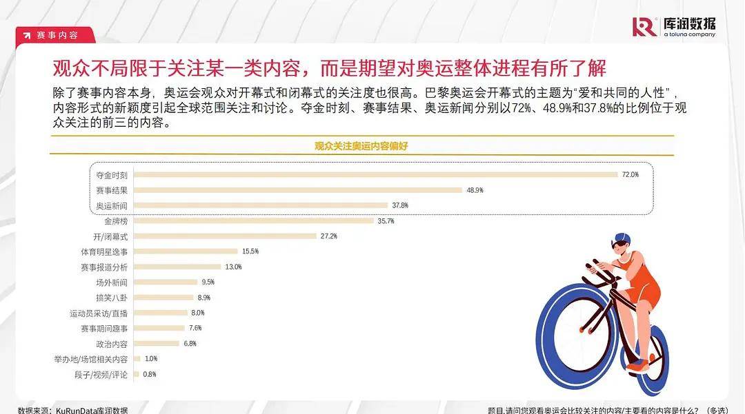 2024新奧門免費(fèi)資料,專業(yè)調(diào)查具體解析_可穿戴設(shè)備版11.879