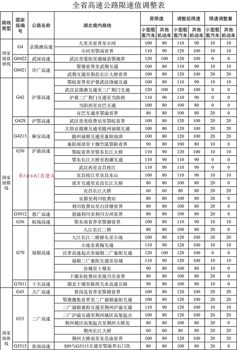 澳門開獎結(jié)果開獎記錄表一,深入研究執(zhí)行計劃_高速版49.927