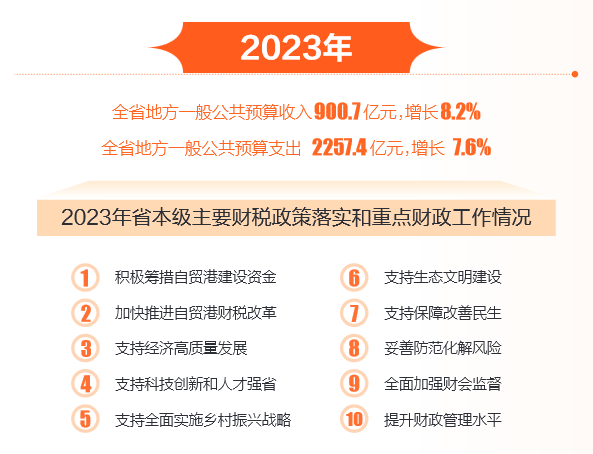 2024年正版管家婆最新版本,現(xiàn)況評(píng)判解釋說(shuō)法_戶外版54.916