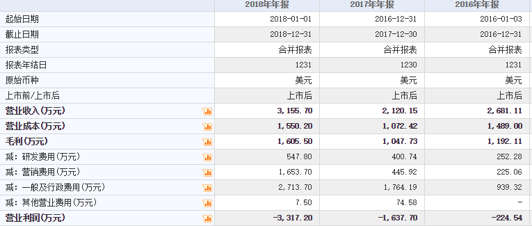 新澳門內(nèi)部一碼精準(zhǔn)公開,最新數(shù)據(jù)挖解釋明_黑科技版77.525