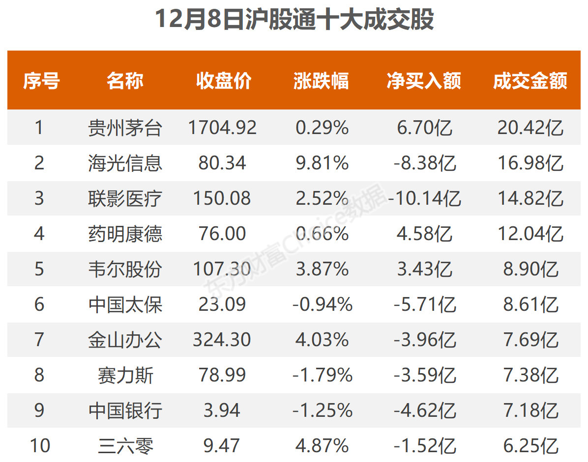 新澳門彩歷史開獎記錄走勢圖,科學(xué)分析解釋說明_文化版7.840