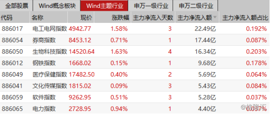 2024澳門天天開好彩大全免費,現(xiàn)象分析定義_極致版73.830