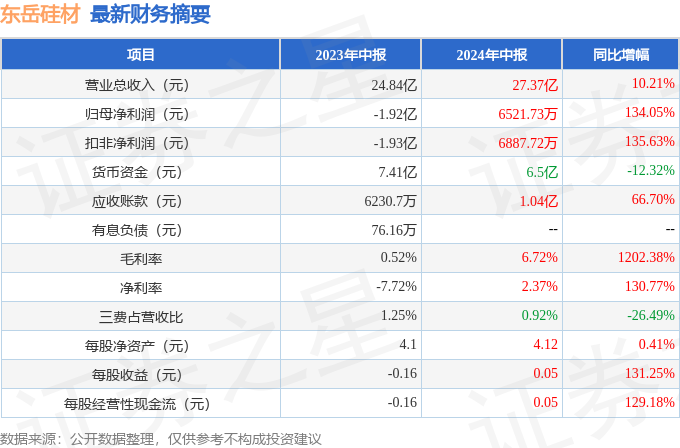 2024年澳門全年免費(fèi)大全,工程決策資料包括_Phablet20.327