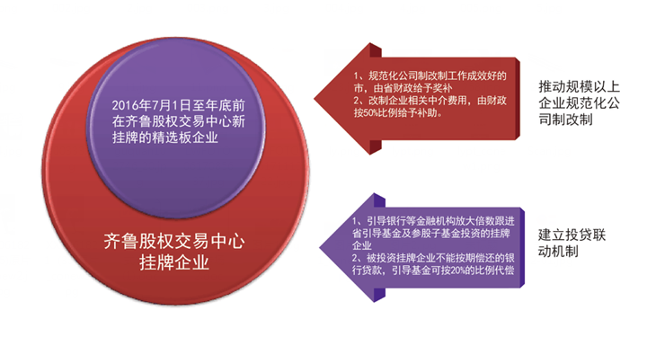 2024年正版資料免費大全掛牌,數(shù)據(jù)引導執(zhí)行策略_時尚版50.568