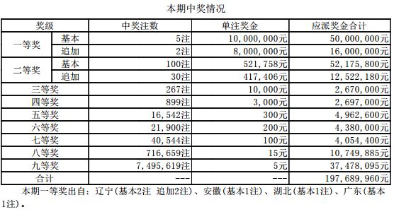 新澳門開獎(jiǎng)結(jié)果+開獎(jiǎng)記錄表查詢,快速處理計(jì)劃_多媒體版42.107