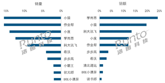 新澳2024年最新版,精準(zhǔn)數(shù)據(jù)評估_公開版4.803