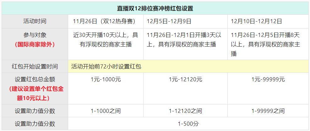 2025新奧天天免費資料53期|明確釋義解釋落實,新奧天天免費資料第53期，明確釋義、解釋與落實策略