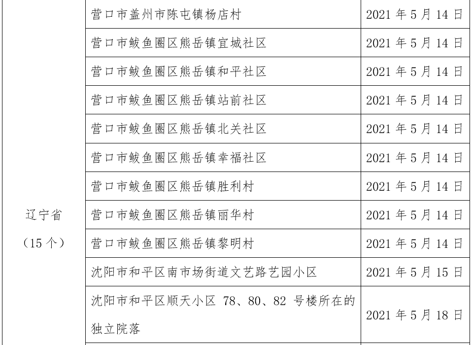 新澳門六開獎(jiǎng)結(jié)果記錄,持續(xù)性實(shí)施方案_設(shè)計(jì)師版45.853